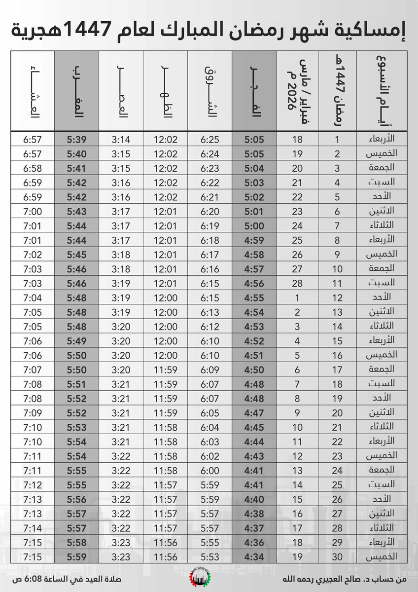 إمساكية شهر رمضان المبارك للعام الهجري ١٤٤٧

#القطاع_النفطي
#البترولية_المتكاملة