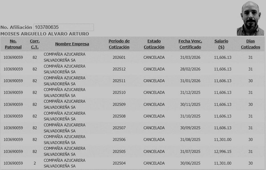 INFERNO_sv's tweet photo. El marido de "La Transformer Jackson" SI, ese muñeco con el sueldazo de $11,600 dolares al mes para joderle los pulmones de los ciudadanos con el arder de su cañaveral de pasiones. Tené decencia MARENERA 🔵⚪️🔴 https://t.co/Ynne4ZJX0k