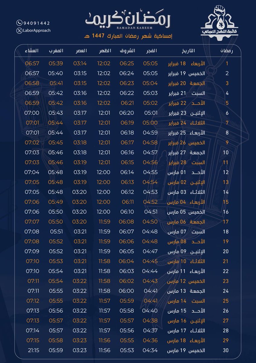 قائمة النهج العمالي tweet media