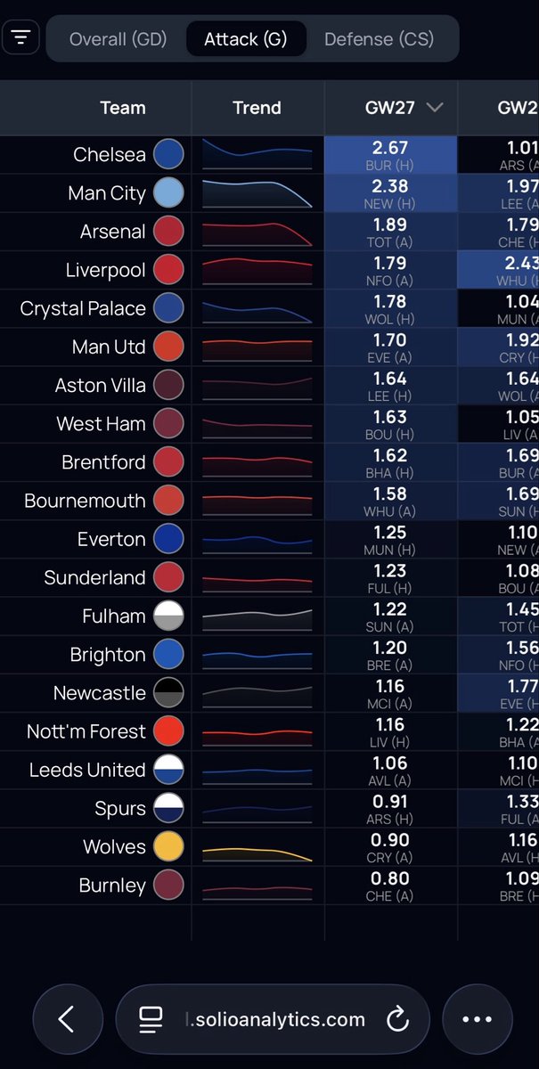 jameszz_FPL tweet media