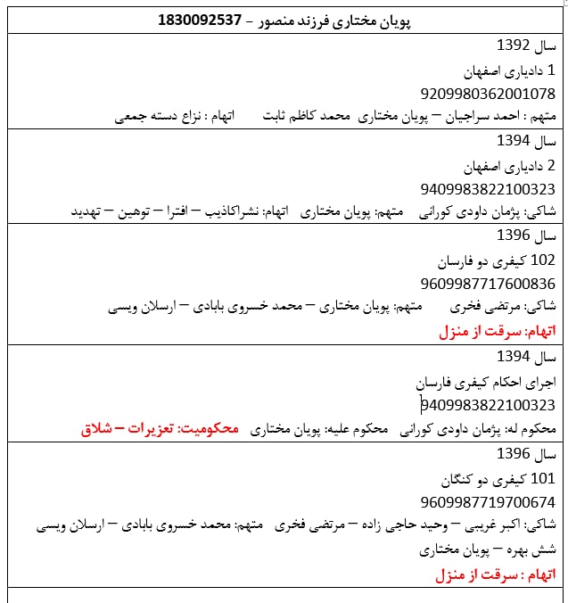 Mohammad Jorjandi tweet media