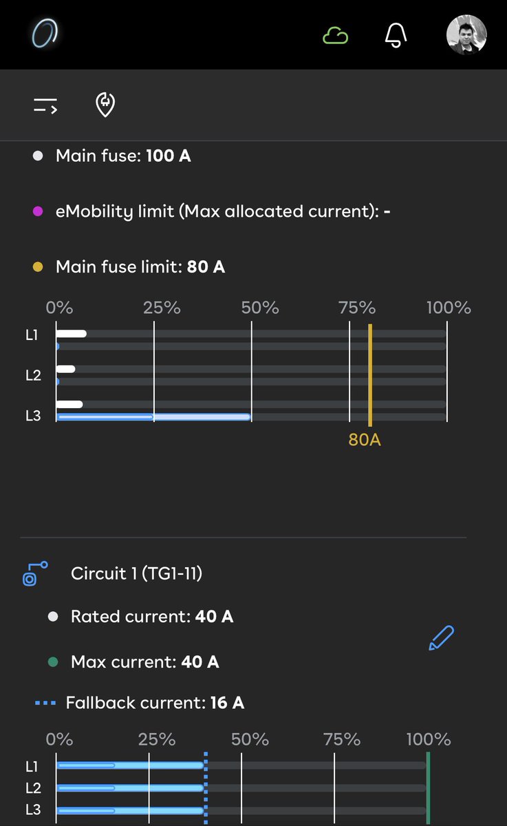 Jan Olbrecht tweet media