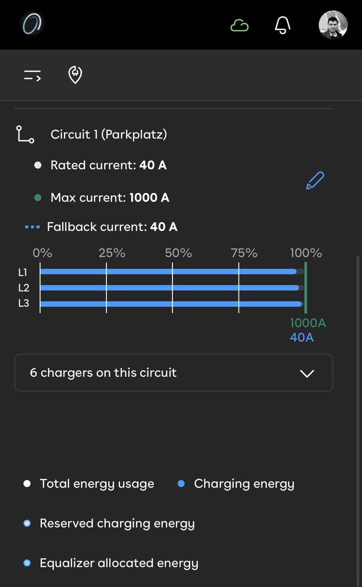 Jan Olbrecht tweet media