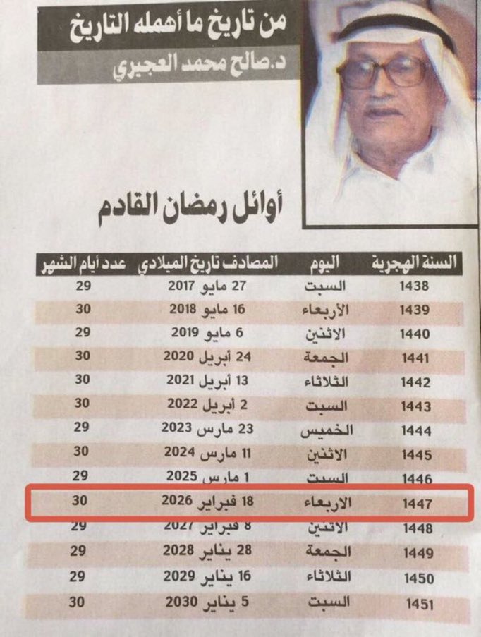 مؤيد الحربي tweet media