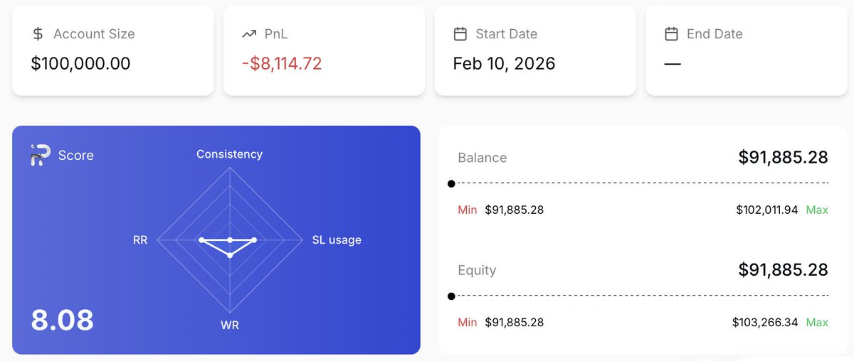 Fxranganath tweet media
