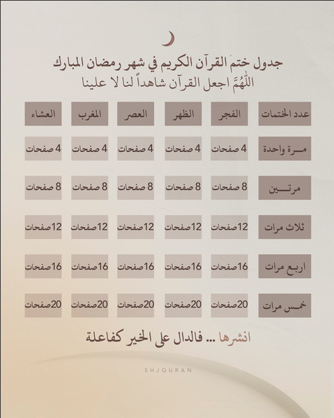 انشروها ❤️❤️