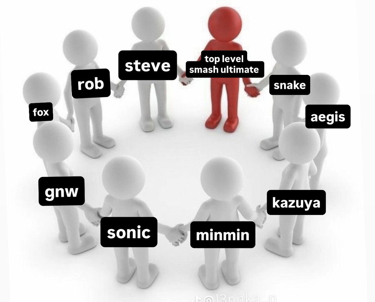 Citadel FGC (@citadelfgc) on Twitter photo 