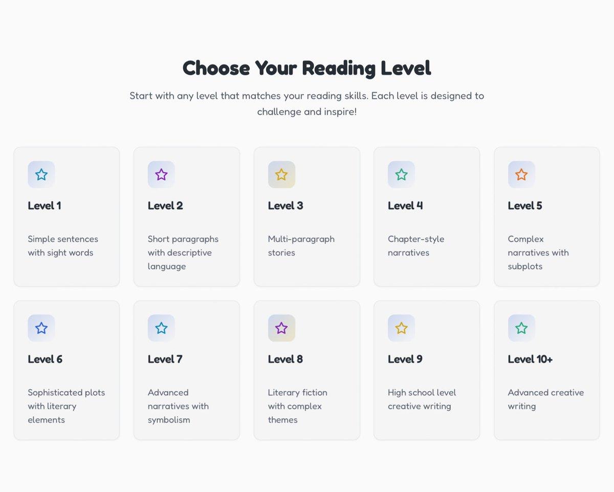 Reading Reimagined tweet media