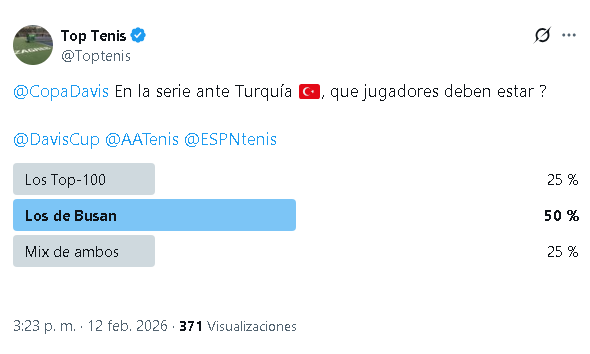 Top Tenis tweet media