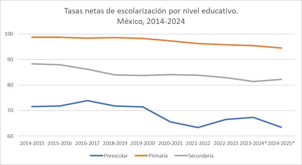 Emilio Blanco (@eblanco.bsky.social) tweet media
