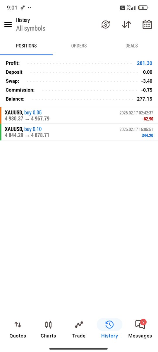 Punitthere's tweet photo. Pin point entry capture 350pips in xauusd😍❤️🧿 thankyou God😇 #XAUUSD #Trader #trading #fundednext #fundedpips #fundedaccount https://t.co/VDghGjQ6xq