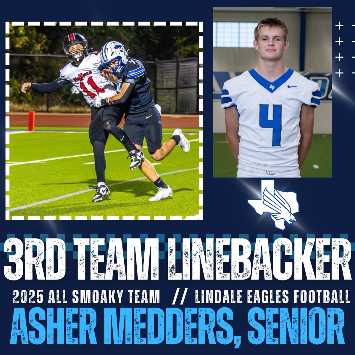 Lindale Football tweet media