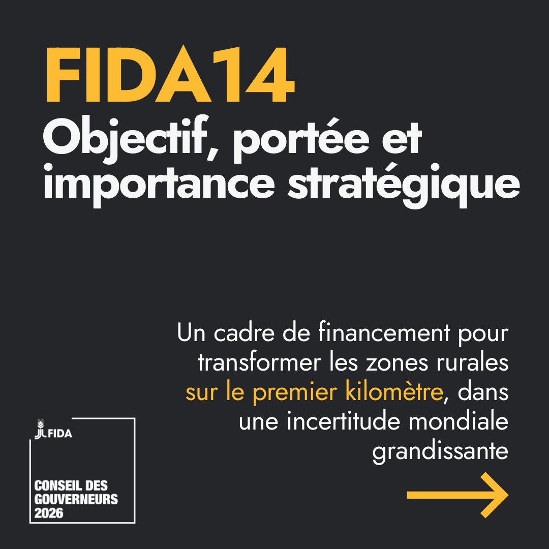 leFIDA's tweet photo. Au #ConseilGouverneursduFIDA ont été lancées les consultations pour la 14e reconstitution des ressources du FIDA.

#FIDA14 permettra les prêts et investissements du FIDA dans les économies rurales finançant les programmes là où besoins et retombées sont les plus importants.