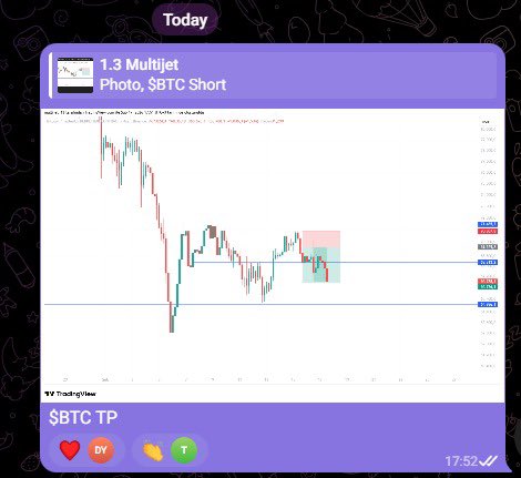 Chartists tweet media