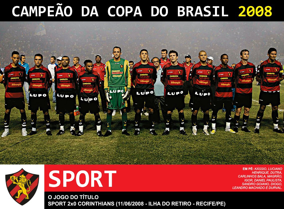 🇧🇷 Clubes de fora do eixo Sul e Sudeste em finais da Copa do Brasil:

2️⃣ - 🇩🇪 Sport: 🏆 2008 | 🥈1989
1️⃣ - 🇲🇴 Goiás: 🥈1990
1️⃣ - 👴 Ceará: 🥈1994
1️⃣ - 🐊 Brasiliense: 🥈2002
1️⃣ - 🇦🇴 Vitória: 🥈2010

📊 Noite de Copa