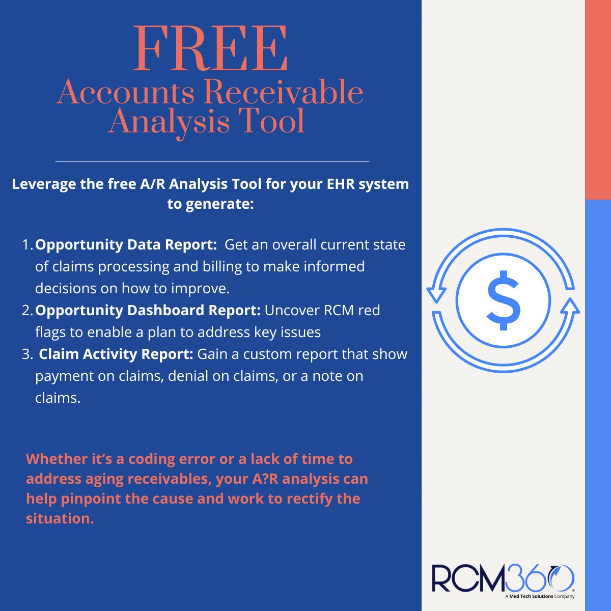 Med Tech Solutions tweet media