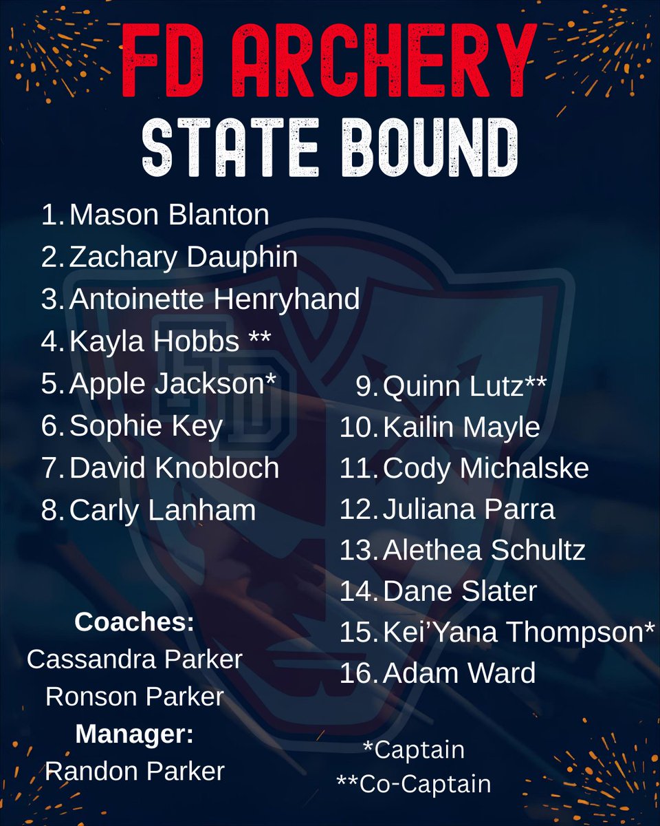 Fort Dorchester tweet media