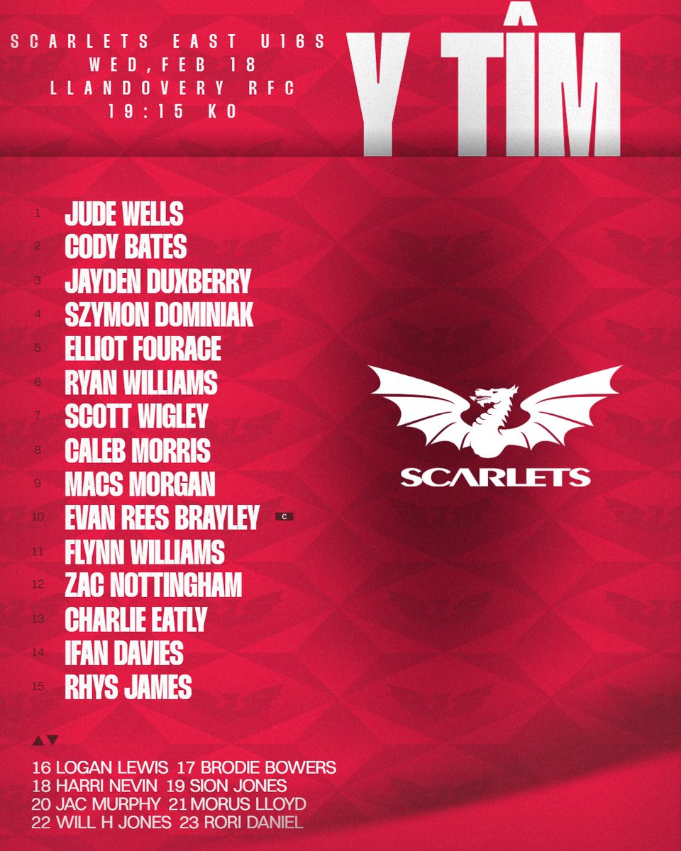Scarlets Academy tweet media