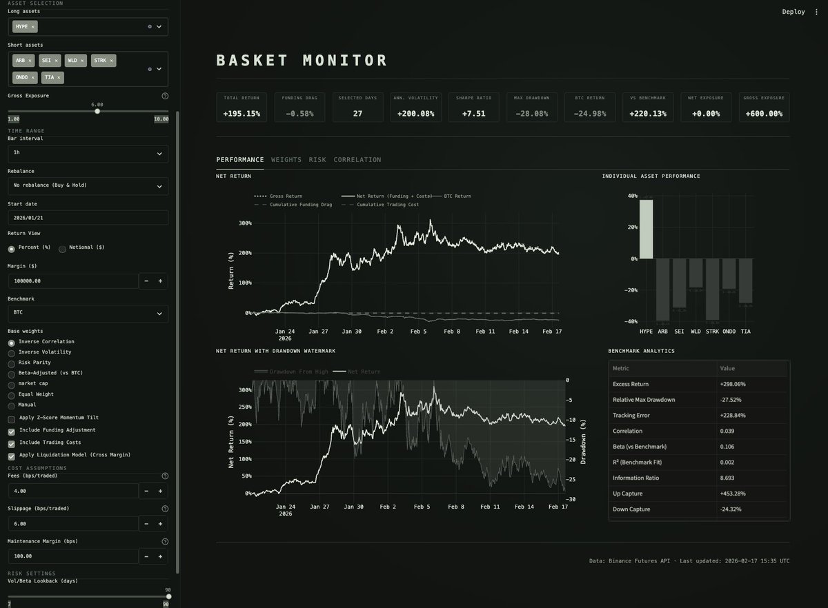 margin small tweet media