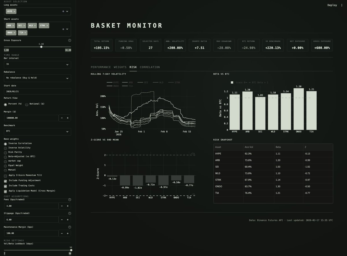 margin small tweet media