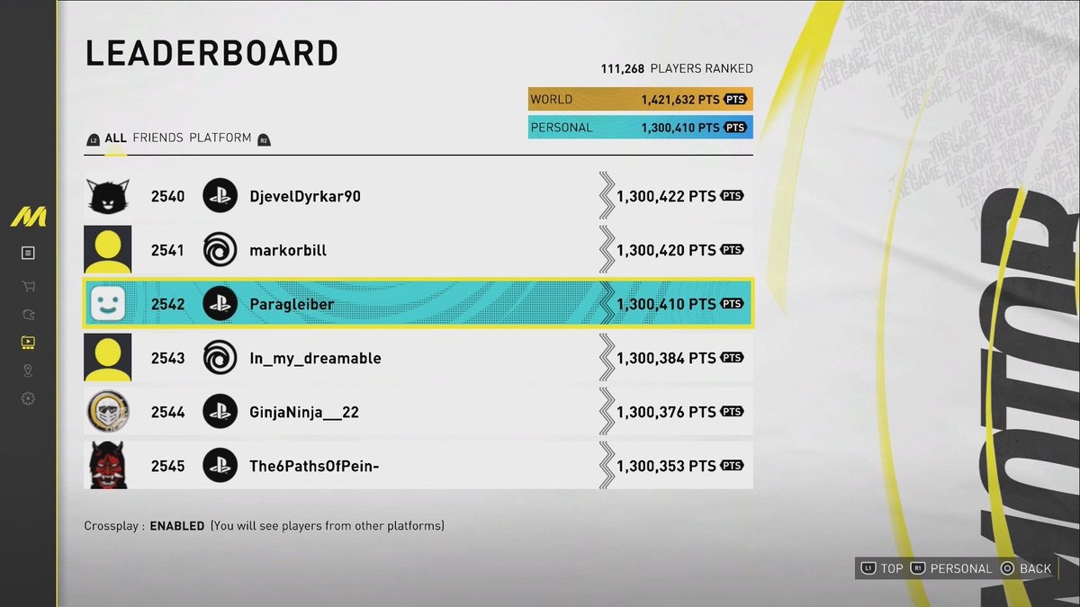 Only managed to beat one of the 9 dev times in the "Beat the Devs" Summit of The Crew Motorfest but I did beat 97% of the other players. The top players on the dev team are really fast! #TCMDevChallenge <a href="/TheCrewGame/">The Crew Motorfest</a>