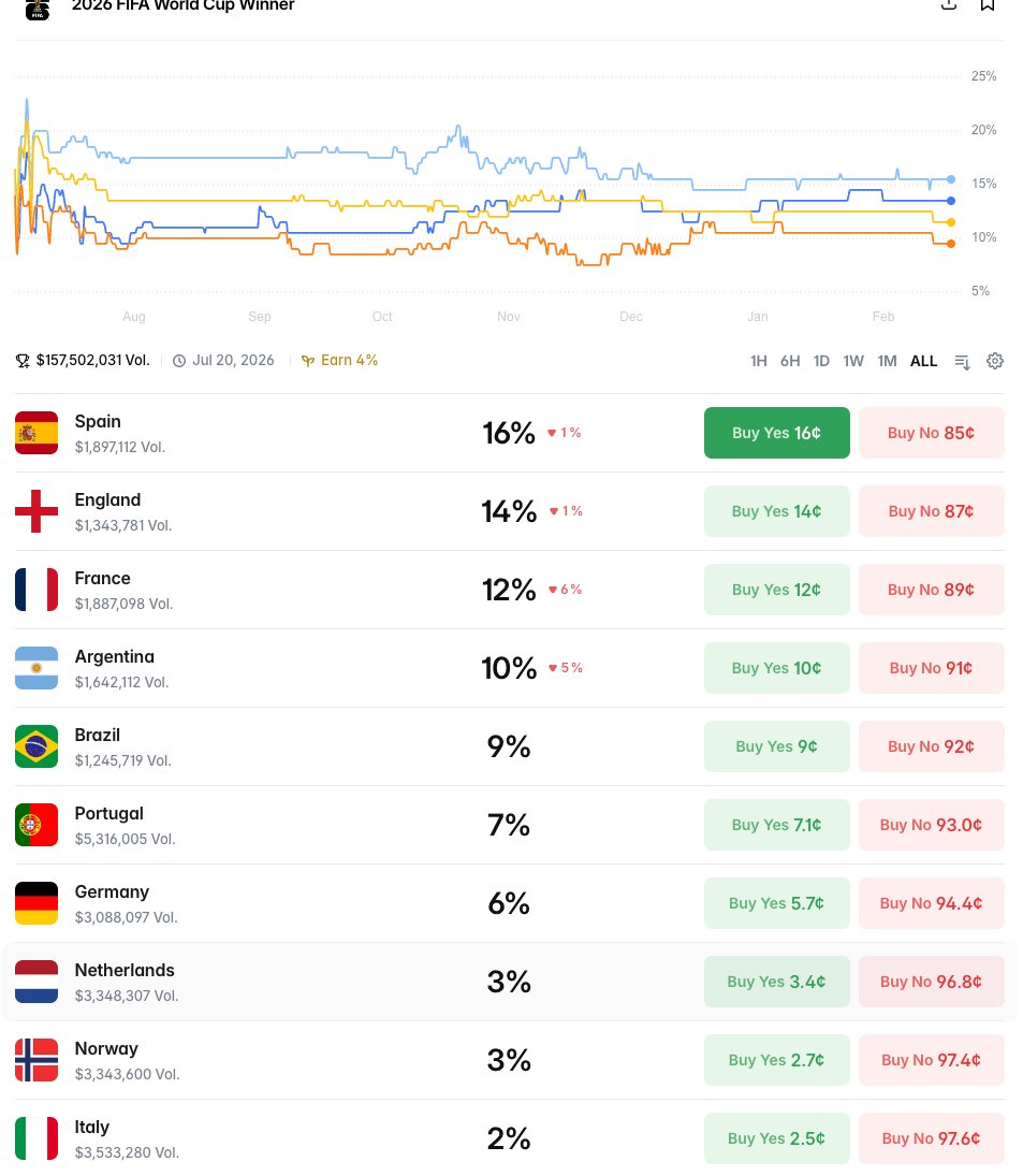 Ariel Tiferes tweet media