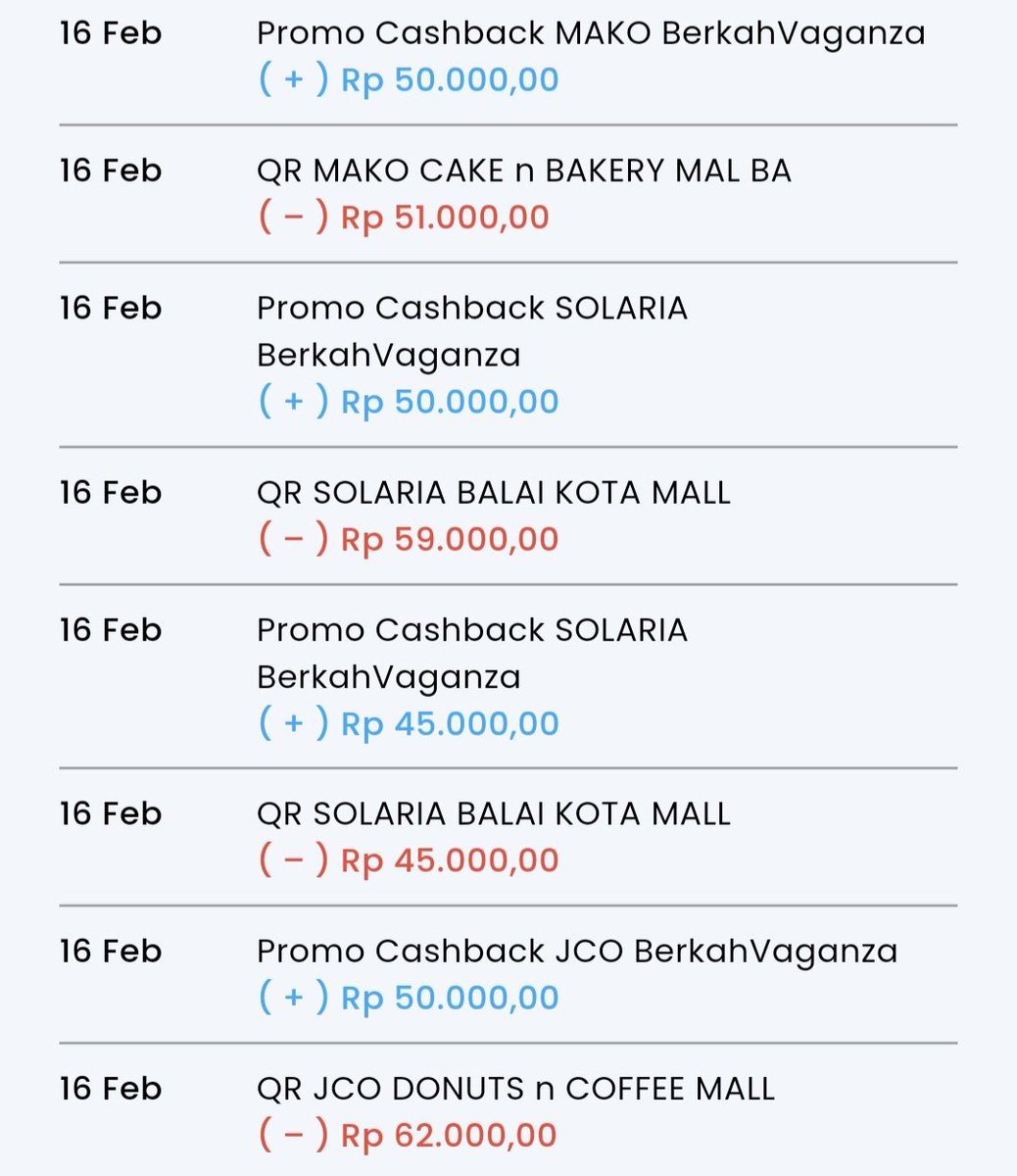 istrionlen's tweet photo. Alhamdulilah baru tau promo bsya tgl 16/2 jam 2 siang, kondisi lg puasa. Sorenya langsung otw alfamidi sekalian ngabuburit. Pulang dr midi ngibrit ke balkot buat garap jco, mako dan solaria. Alhamdulillah cb langsung msk.
Abis buka puasa di solaria, otw waroeng steak di karawaci https://t.co/vaOxGw7PzX