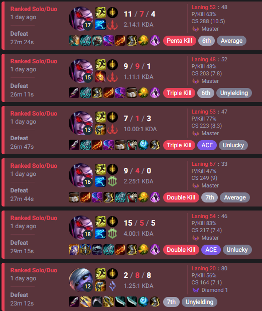 Tony Chau tweet media