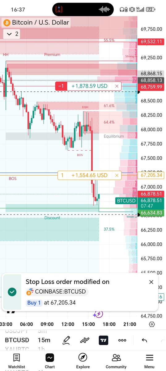 Christonomous's tweet photo. 👌 Set Trail Stop Loss into Profit https://t.co/WdjEZam8NL