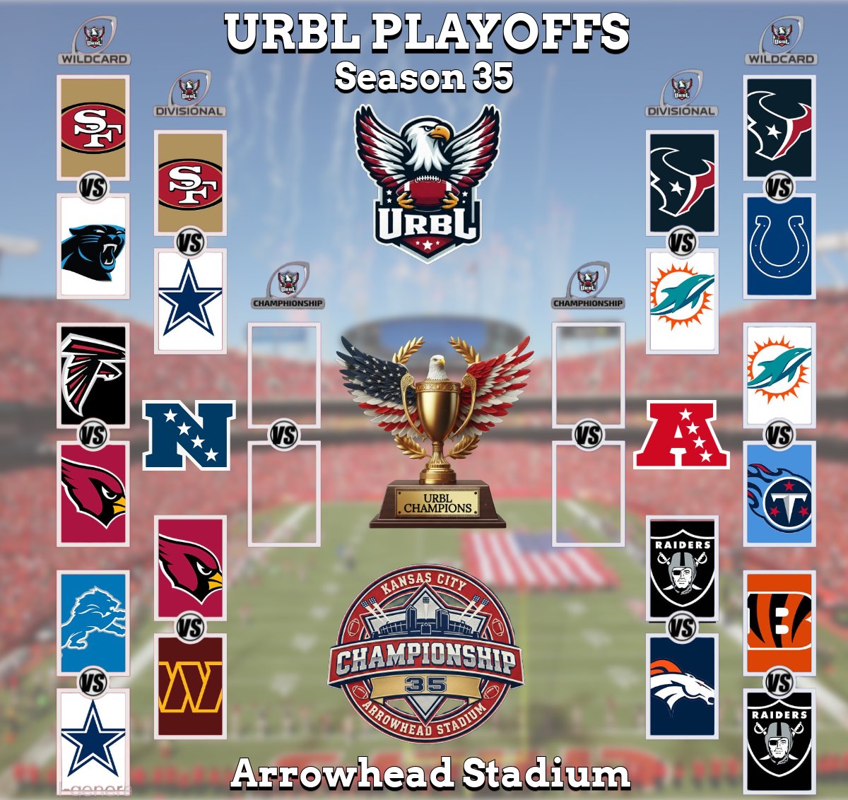 URBL Commish tweet media