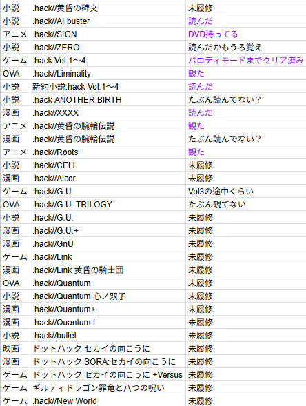 夢乃名菓 ゆめのめいか🌸病弱系ゲーム廃人🌸ねむいVtuber兼静かなゲーム実況者 tweet media