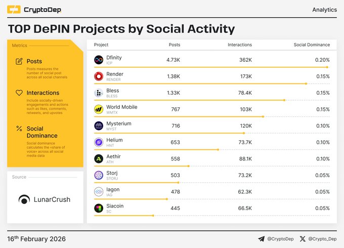 ICPSquad tweet media