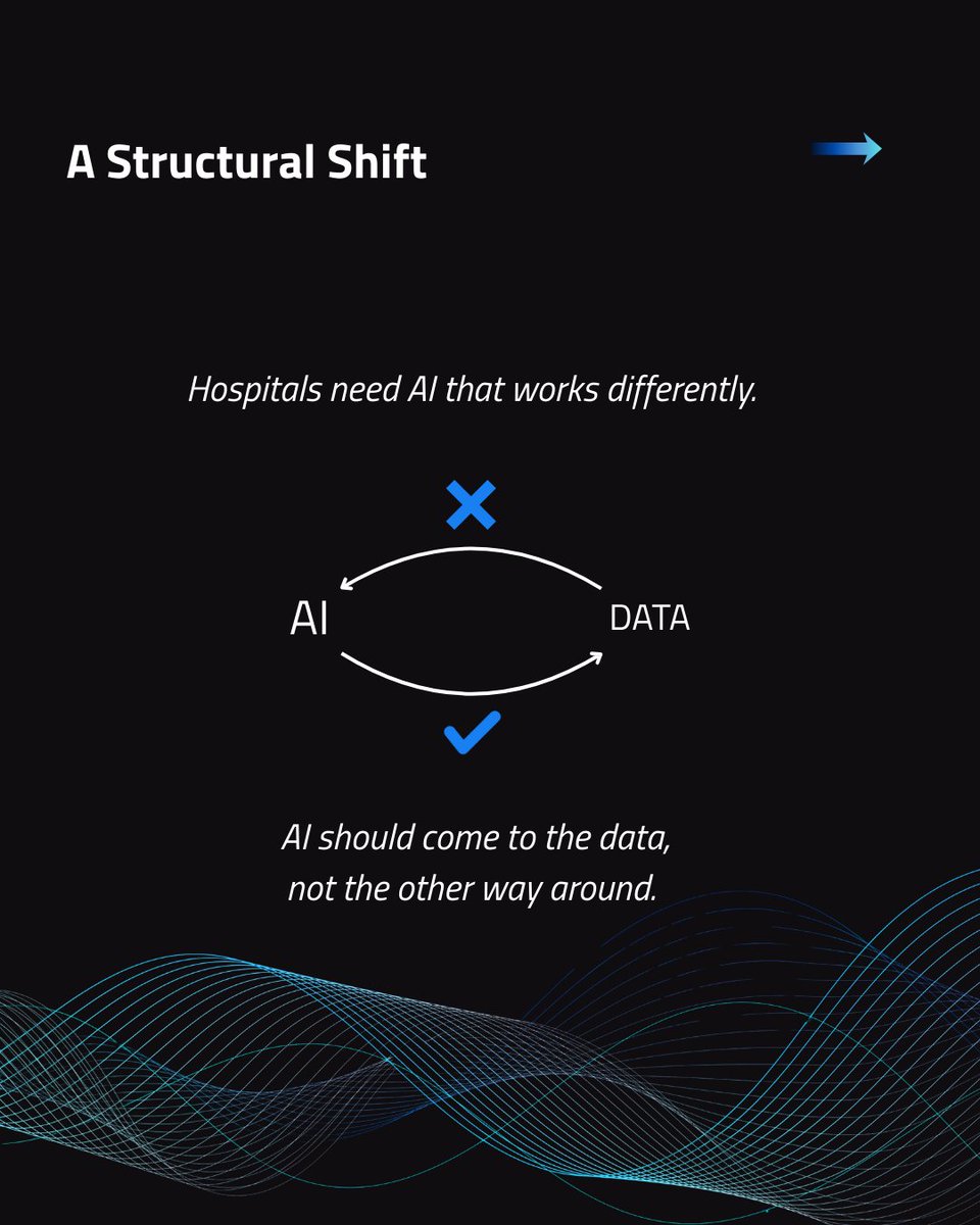 Substrate AI tweet media