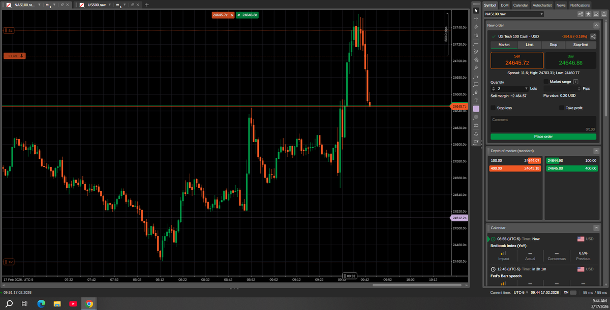 kmimich33's tweet photo. Nothing now just the real way gonna start now  #Nasdaq100 #Futures #IntradayAnalysis #SMC #ICT #PriceAction https://t.co/g6L0OFz8WZ