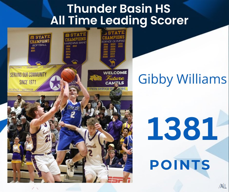 Gibby Williams (@GibbyW_02) / Posts / X
