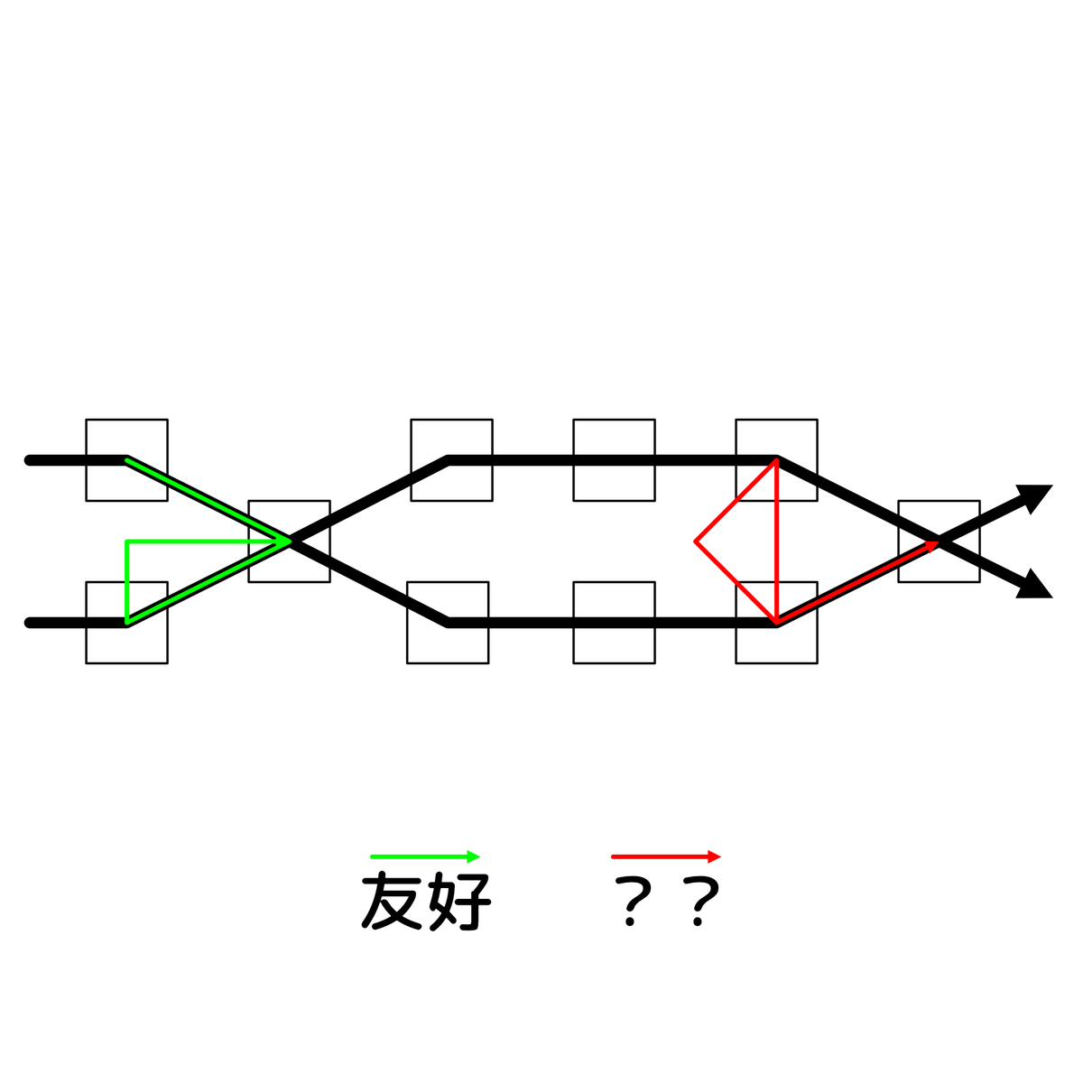 いろは tweet media