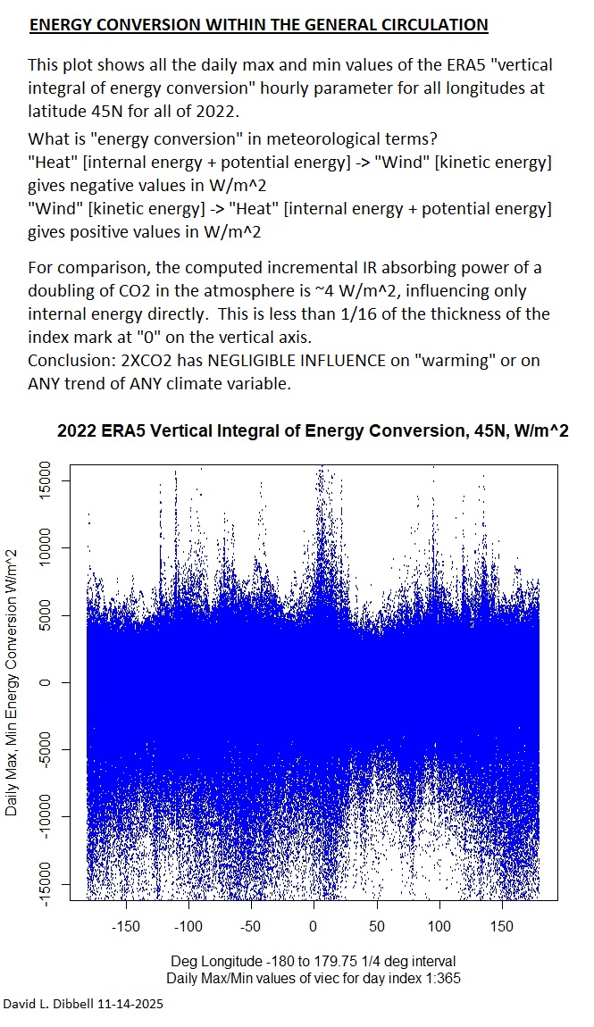 David Dibbell tweet media