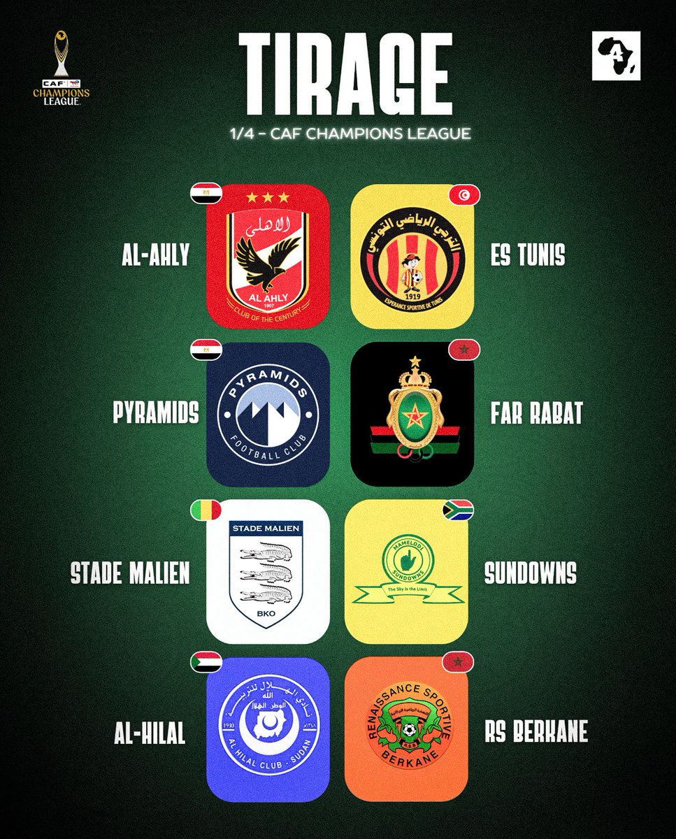 🏆 Actu Foot Afrique tweet media