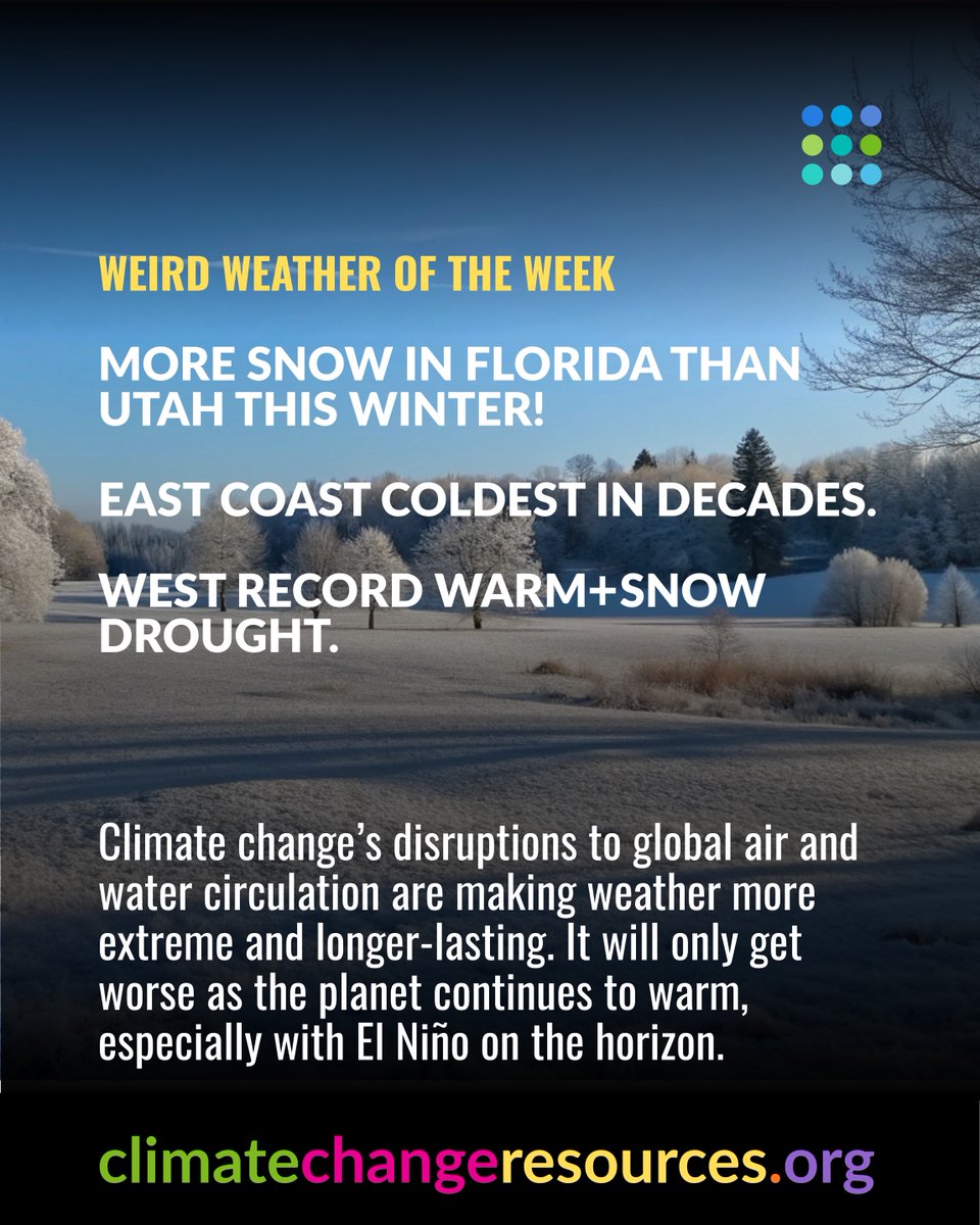 Climate Change Resources tweet media