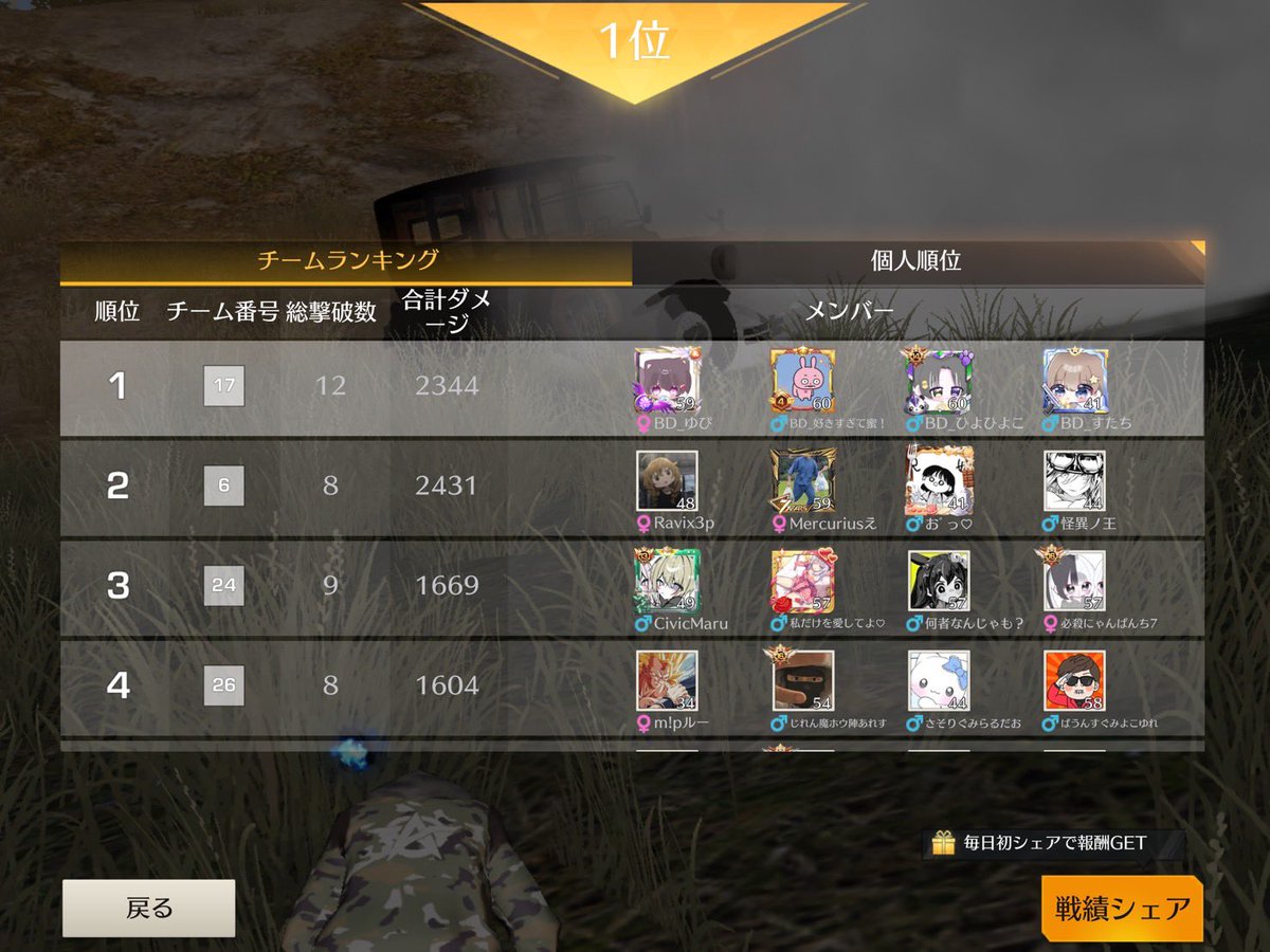 BDclan___'s tweet photo. 2/17(火)21:00
🏅1000 賞金確認出来ました。
今後ともよろしくお願いいたします🙇‍♀️

🍒

#サラミの実績
@Yuki04sarami

 #れれの実績 
@re_sabu3 https://t.co/S73tkde3JJ