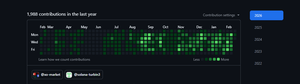 ankitd.dev tweet media