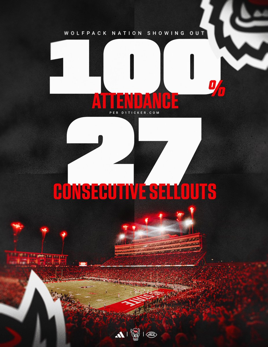 NC State Football tweet media