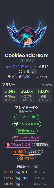cookie_kujiraix's tweet photo. ちょうど100戦でダイヤモンドでぴったで気持ちいい https://t.co/SSmm8BIigV