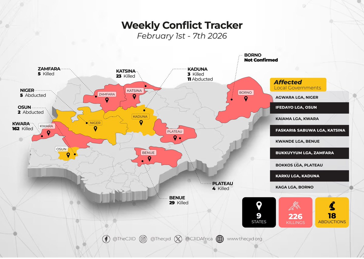 Centre for Journalism Innovation and Development tweet media