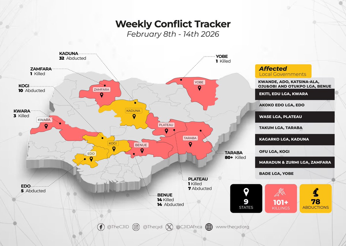 Centre for Journalism Innovation and Development tweet media