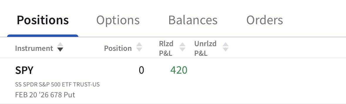 $SPY short into previous day low 

One and done 

Now I can enjoy my vacation 

🟢$420