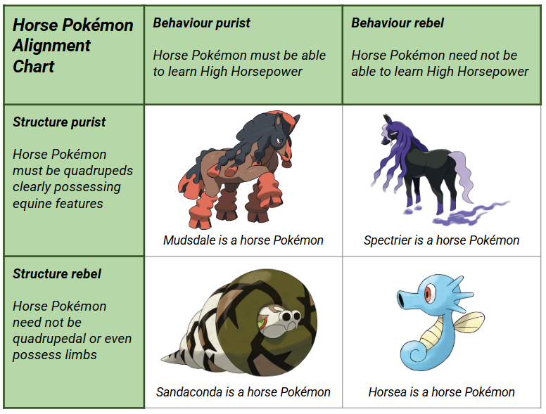 this is all getting very confusing so we're trying to make sense of it