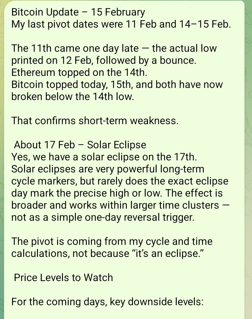 Bitcoin Astrology tweet media