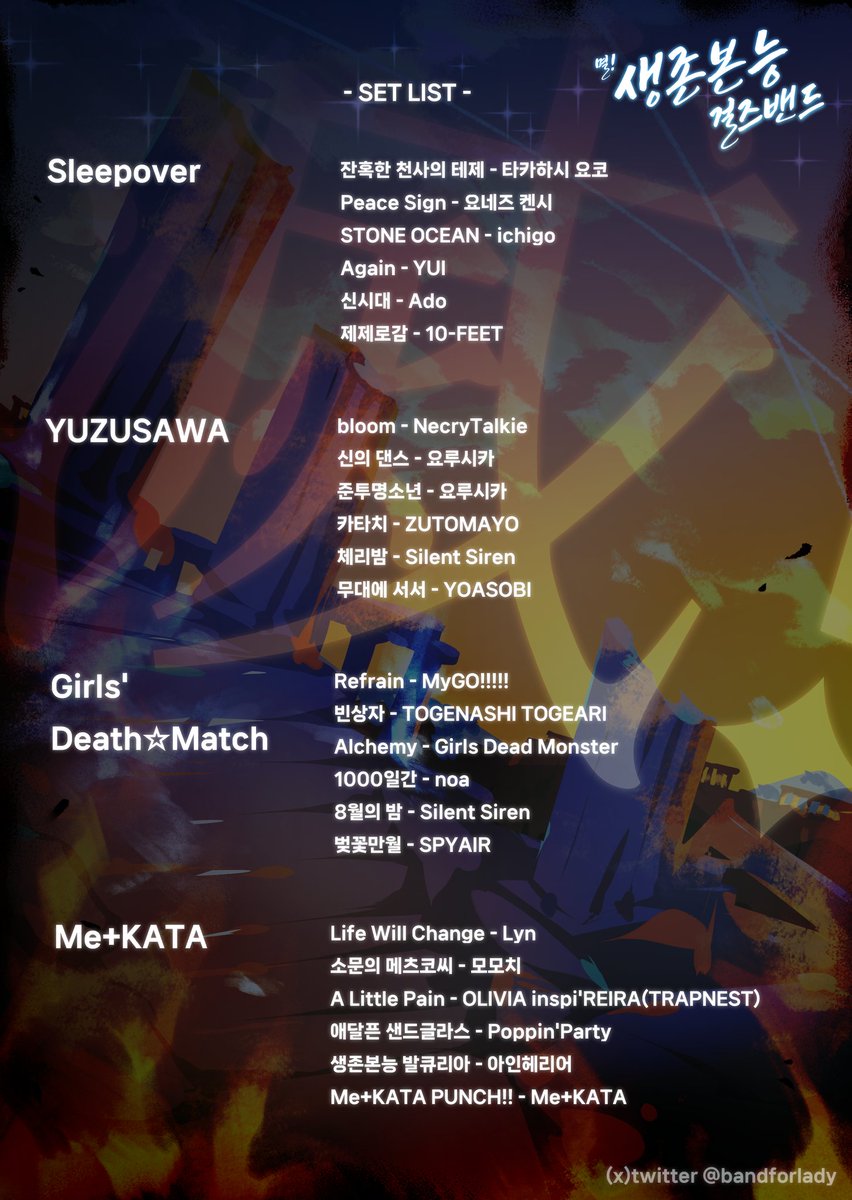 🛸 SET LIST 🛸

1. Life Will Change - Lyn

2. 噂の滅子さん - モモチ

3. A Little Pain - Olivia

4. 切ないSandglass
- Poppin'Party 

5. 生存本能ヴァルキュリア
- Einherjar 

6. Me+KATA PUNCH!!
- Me+KATA

#걸즈밴드 #밴드공연 #bandlive