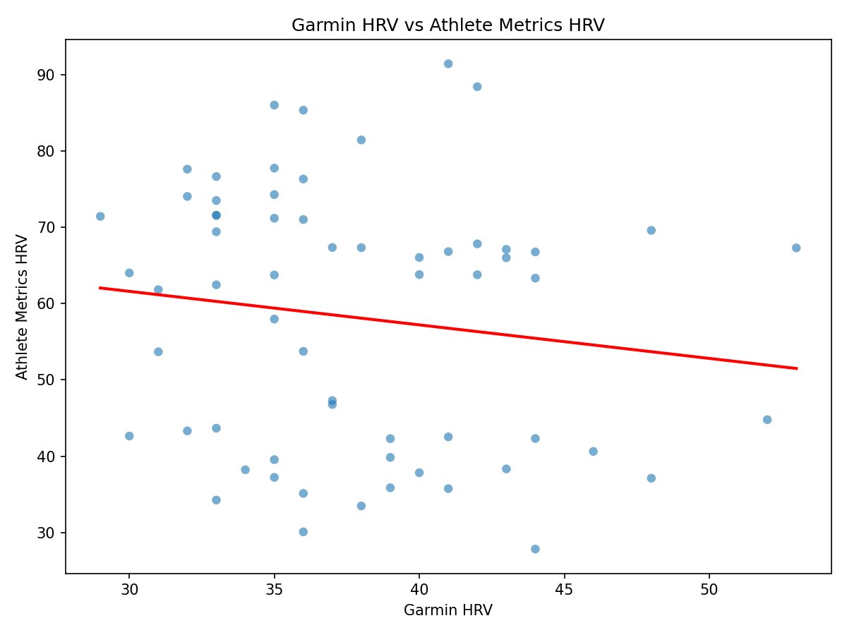 Alan Couzens tweet media